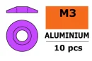 Revtec - Aluminium Unterlegscheibe - for M3...