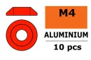 Revtec - Aluminium Unterlegscheibe - for M4...